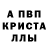 APVP крисы CK Barashik Shon